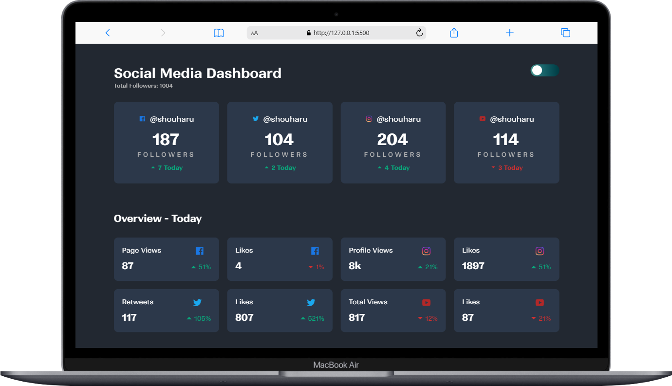 dashboard-ui